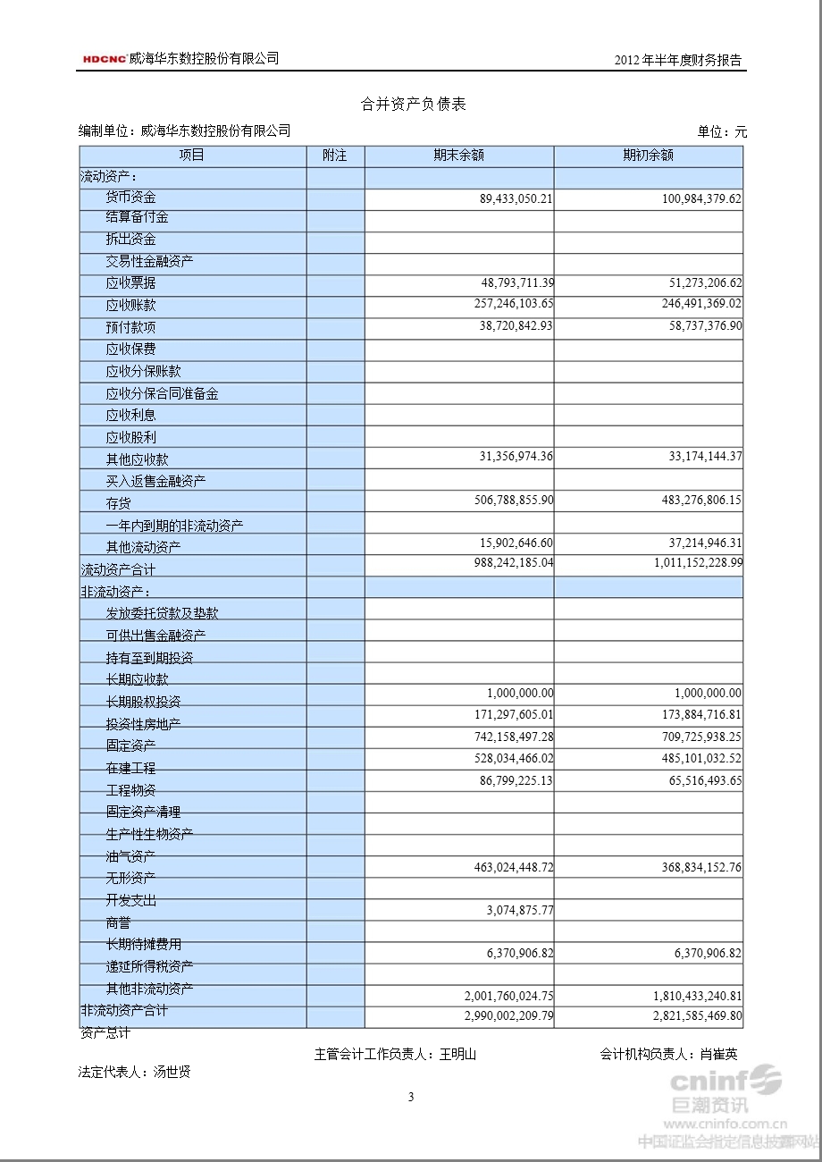 华东数控：半财务报告.ppt_第3页