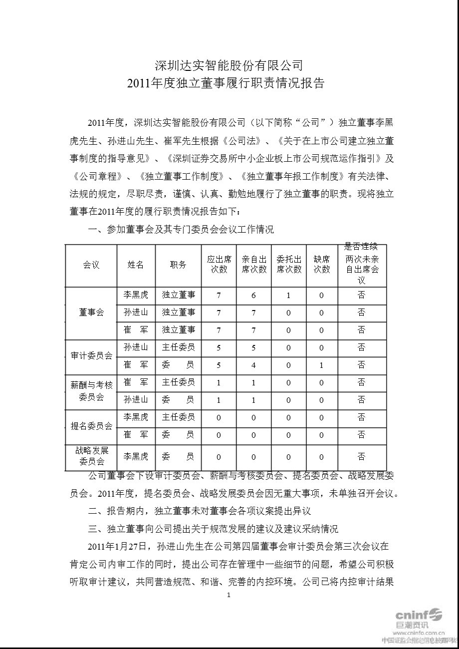 达实智能：独立董事履行职责情况报告.ppt_第1页