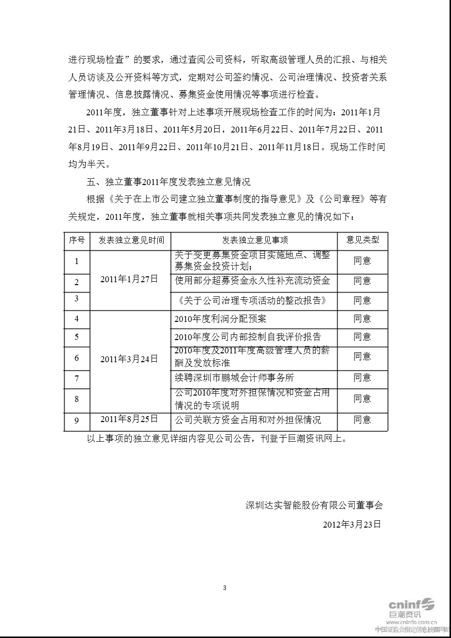 达实智能：独立董事履行职责情况报告.ppt_第3页