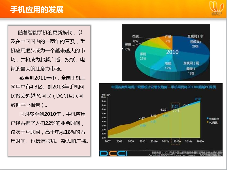 企业客户端云平台(合强创华).ppt_第3页