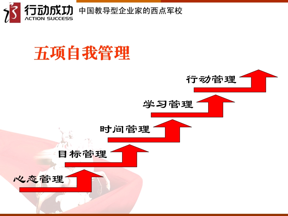 高效人士的五项管理.ppt_第2页