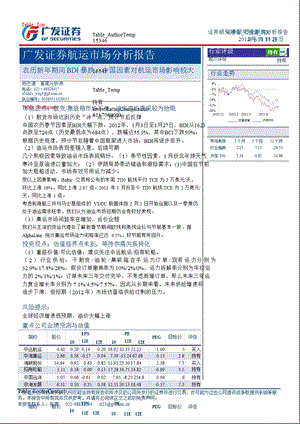 航运市场分析报告：农历新期间BDI暴跌中国因素对航运市场影响较大0130.ppt