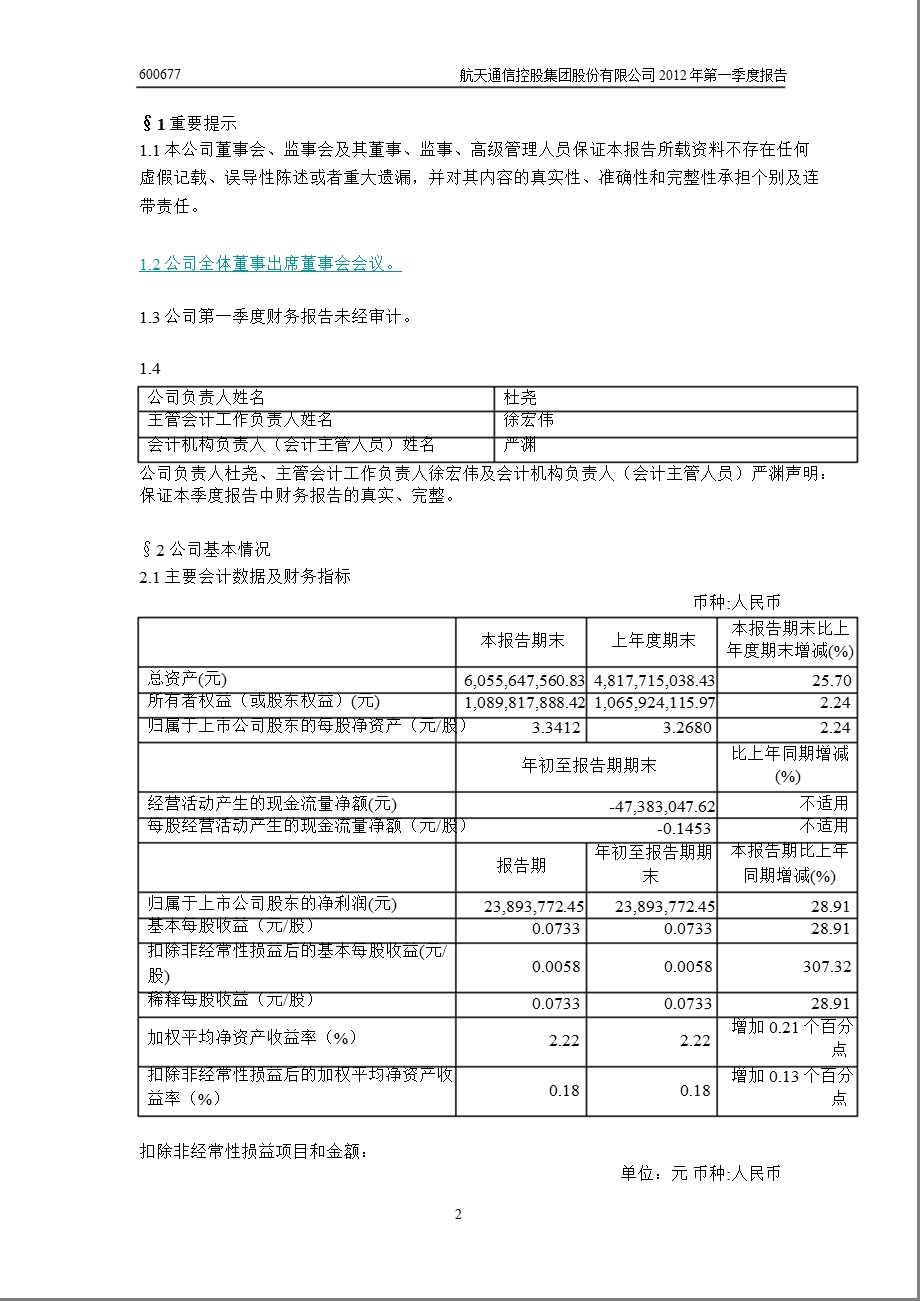 600677 航天通信第一季度季报.ppt_第3页