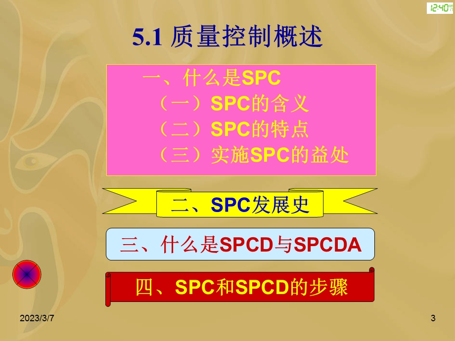 质量控制教学课件PPT.ppt_第3页