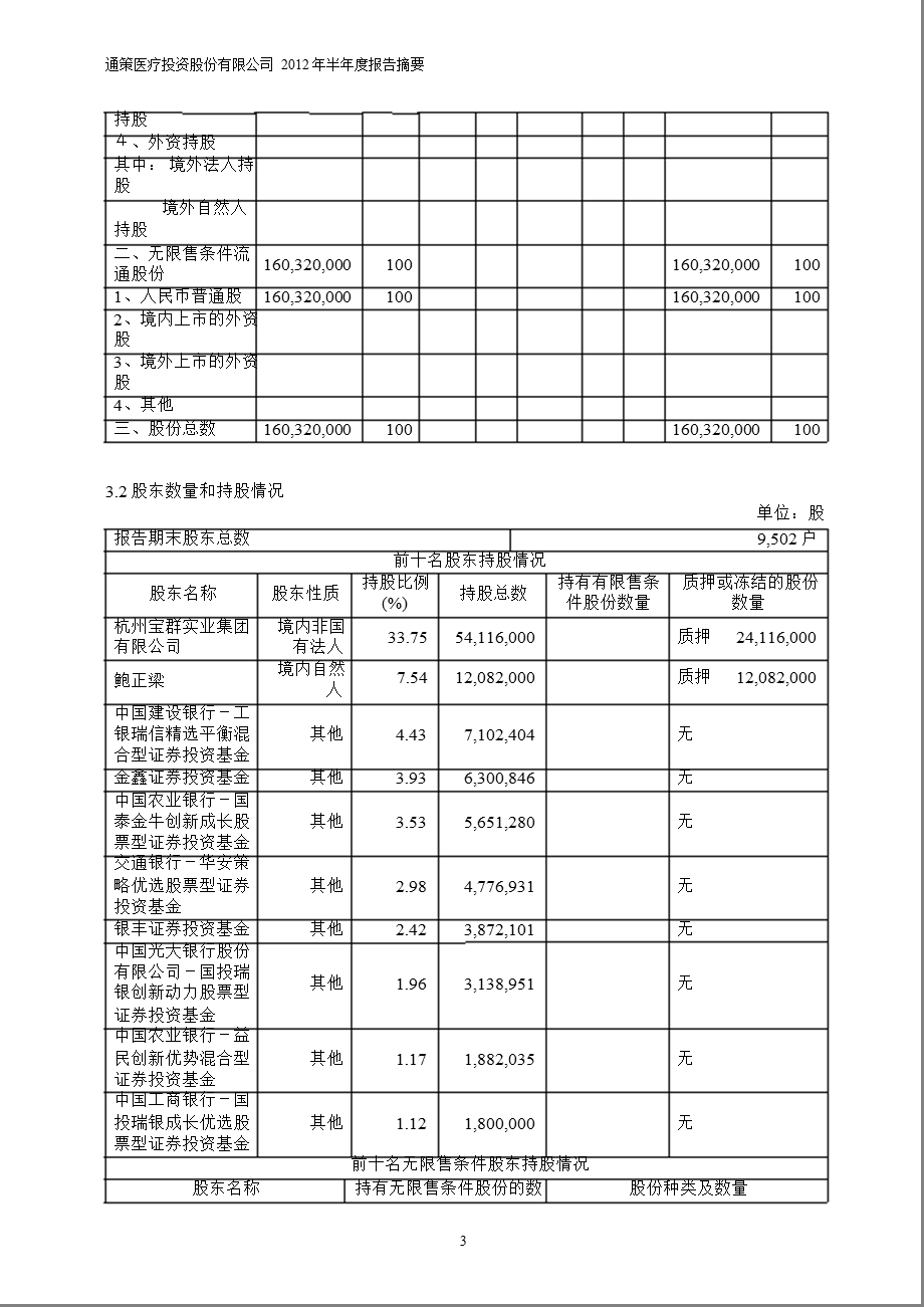 600763通策医疗半报摘要.ppt_第3页