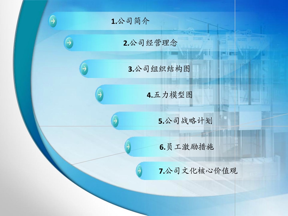 房地产公司简介1471291312[优质文档].ppt_第2页