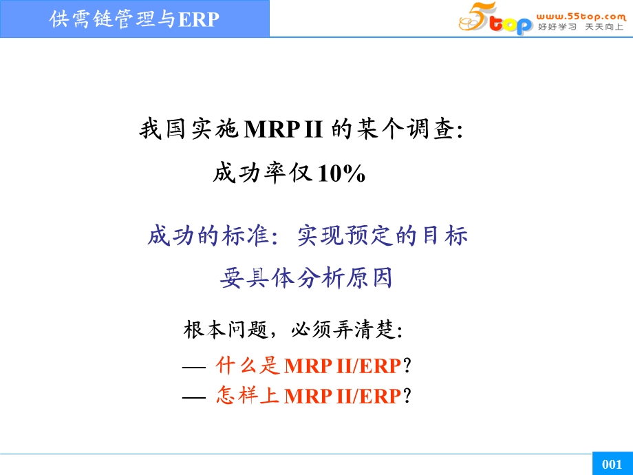 【经管类】供需链管理与ERP.ppt_第1页