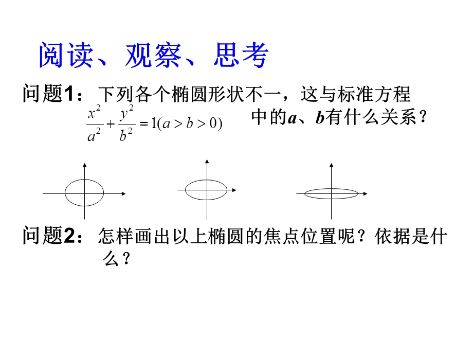 北师大版高中数学课件：椭圆的简单几何性质.ppt_第3页