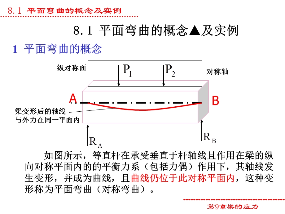 梁的应力教学课件PPT.ppt_第2页