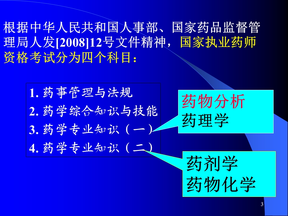 第一章绪论及药典概况.ppt_第3页