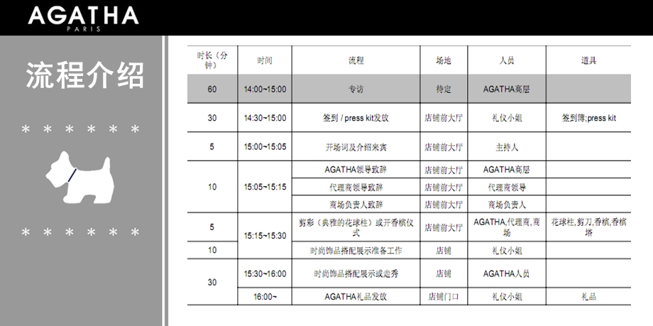 【广告策划PPT】AGATHA厦门巴黎天开业典礼.ppt_第3页