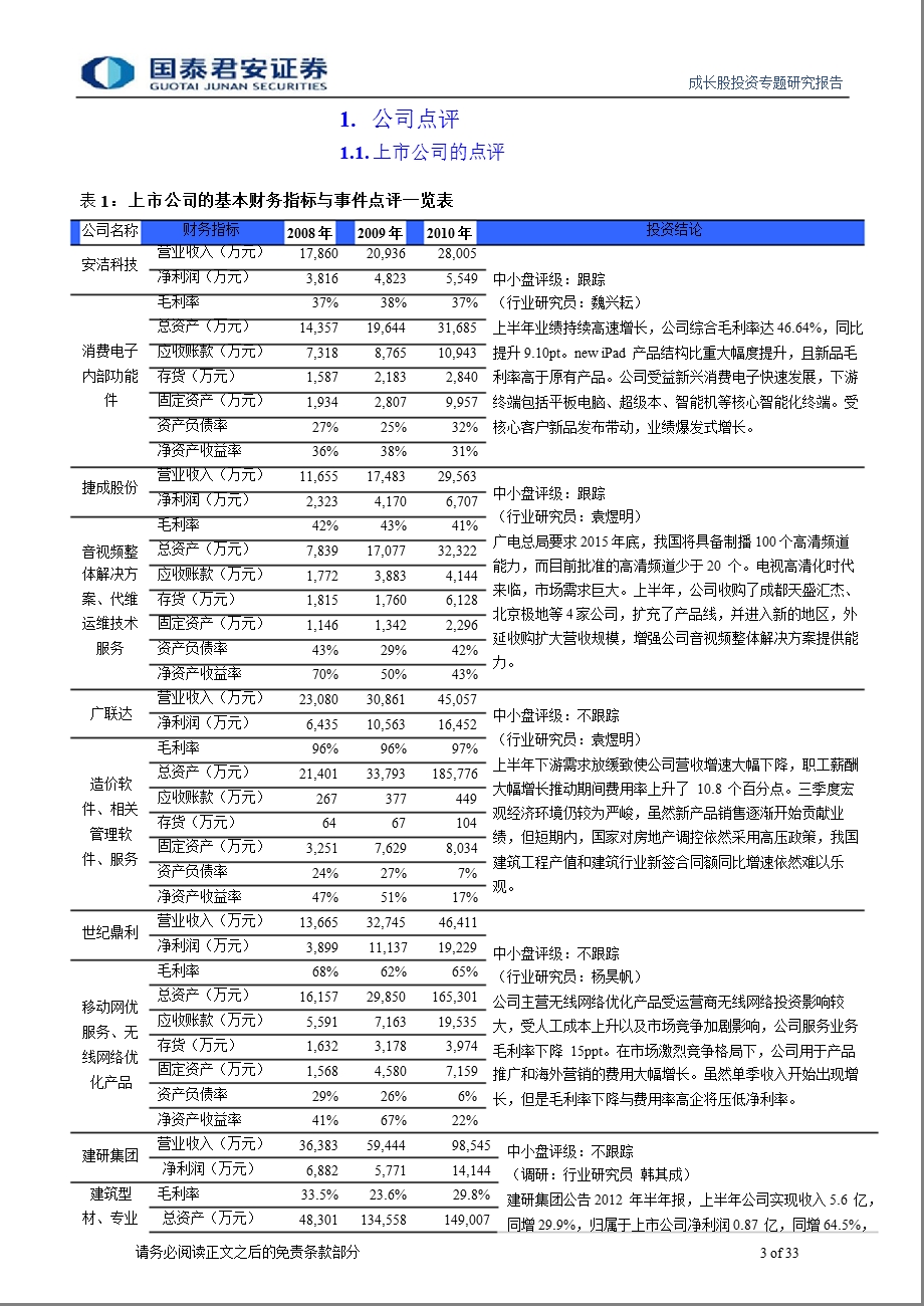 中小盘股周报第70期：安洁科技、捷成股份、银江股份、大北农、煌上煌值得跟踪0829.ppt_第3页