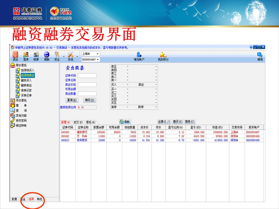 融资融券操作流程最新.ppt_第2页