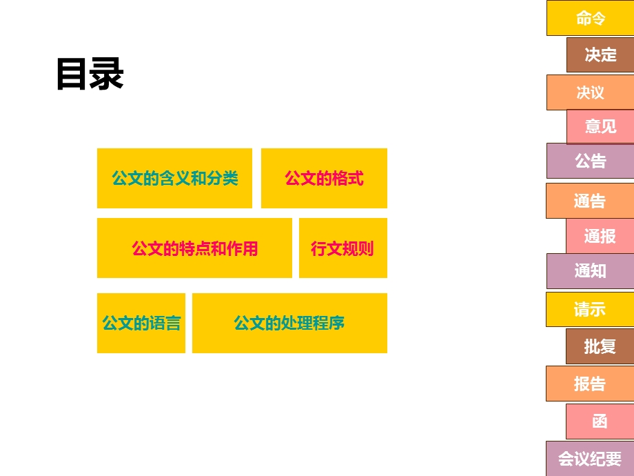 公文写作与处理专题讲座指导培训PPT.ppt_第2页