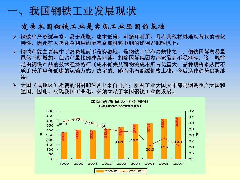 现阶段钢铁行业分析专家版.ppt_第3页