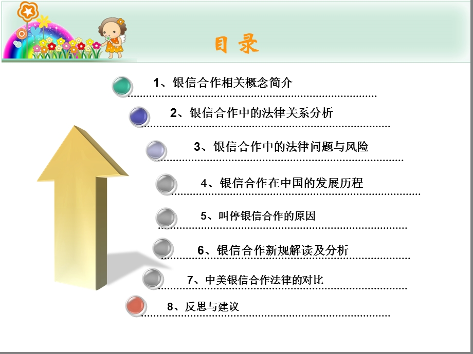 银信合作2Children1.ppt_第3页