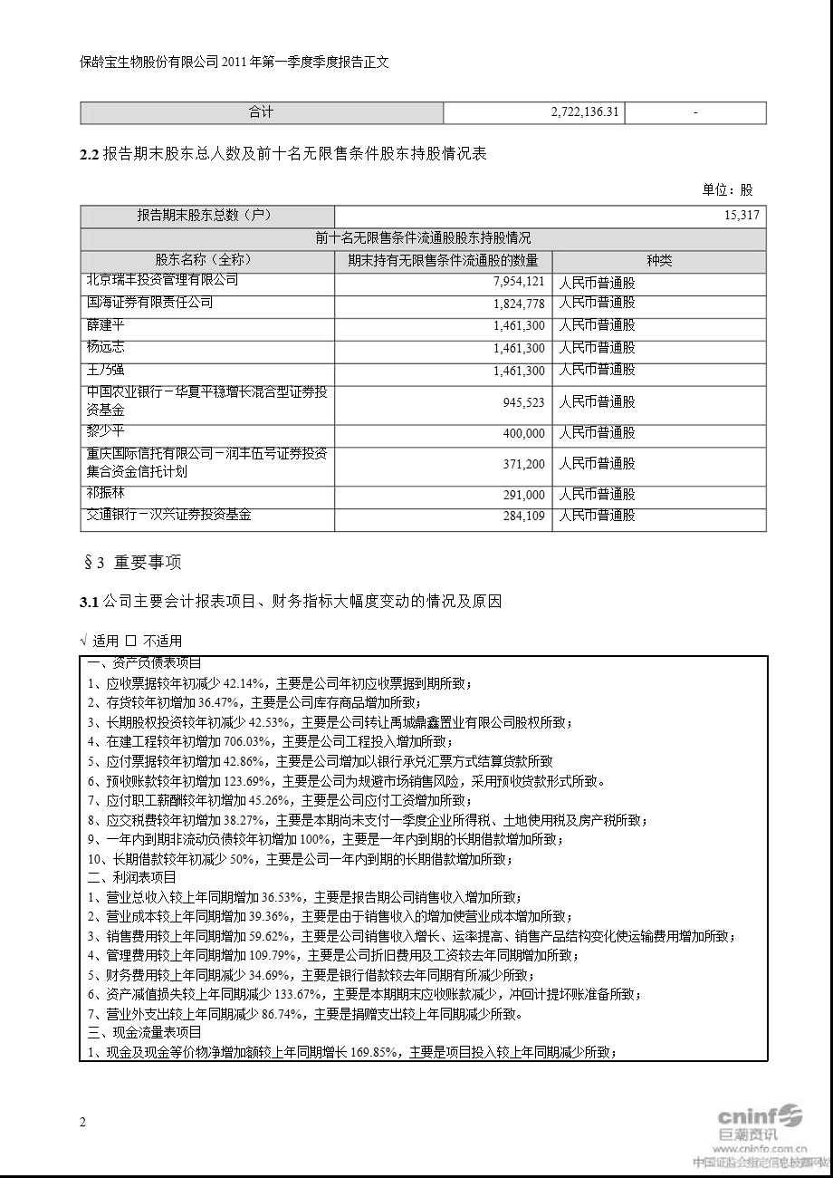 保龄宝：第一季度报告正文.ppt_第2页