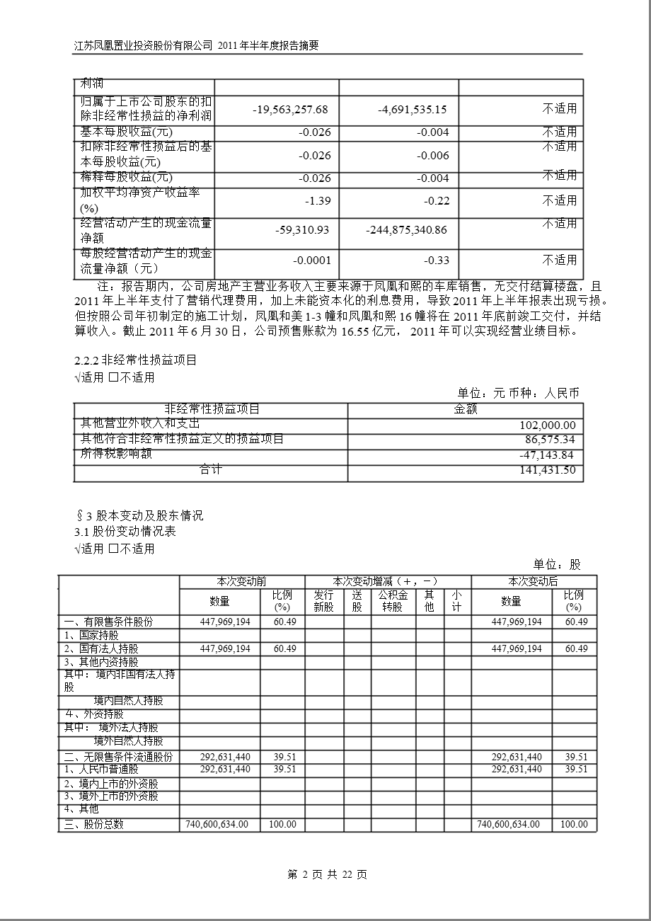 600716凤凰股份半报摘要.ppt_第2页