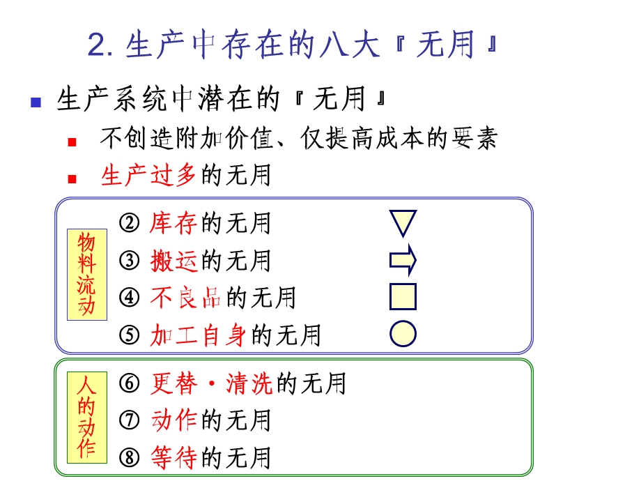 IE中不为人知的重大技法ppt版.ppt_第2页