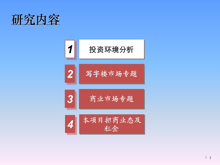 贵阳写字楼及商业调查报告（59页） .ppt_第3页