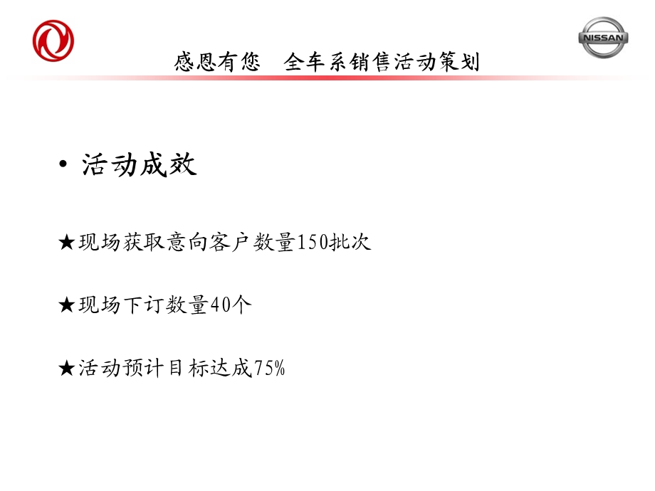 “感恩有您”日产全车系销售活动策划.ppt_第3页