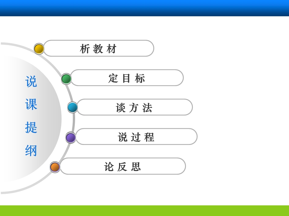 人员推销策略说课稿.ppt_第2页