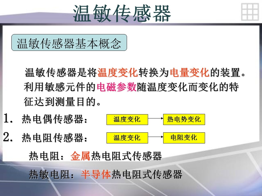 温敏电阻及其在传感器中的应用教学PPT.ppt_第3页