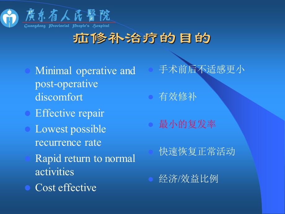 现代腹股沟疝治疗进展省医.ppt.ppt_第3页