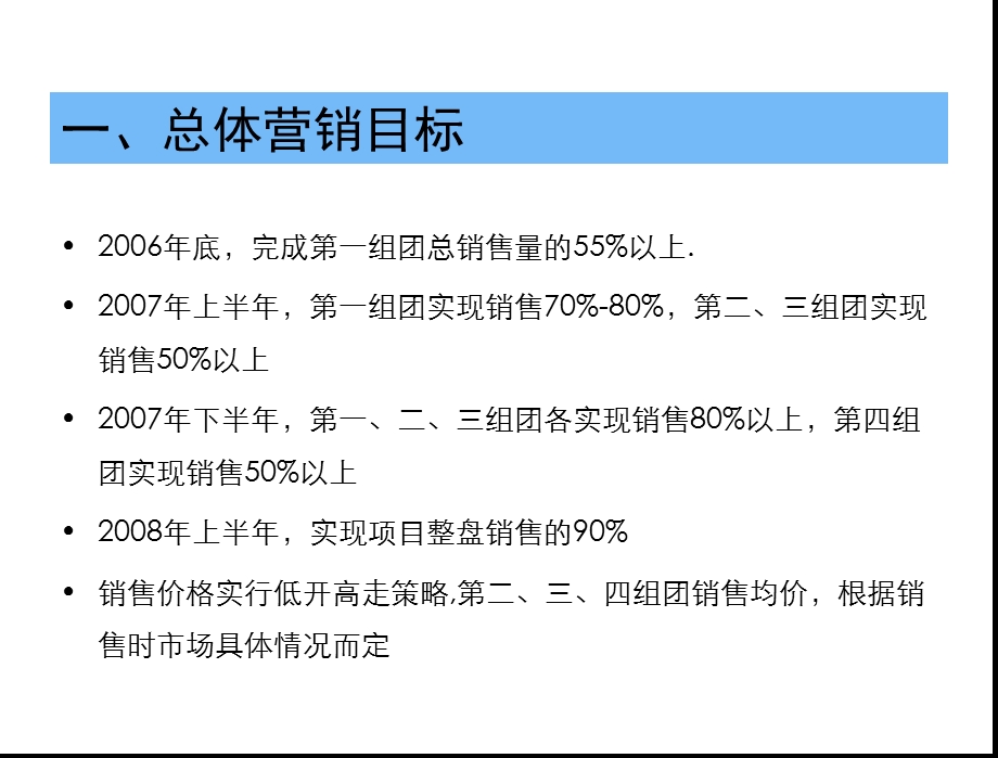 融侨锦城营销推广方案.ppt_第3页