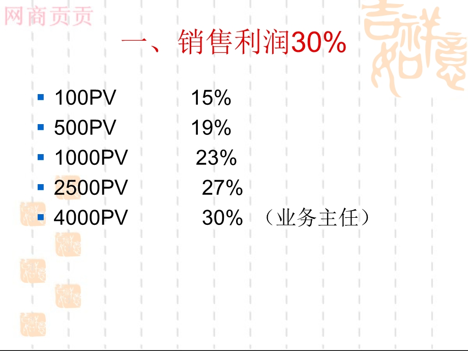 康宝莱奖金制度.ppt_第3页