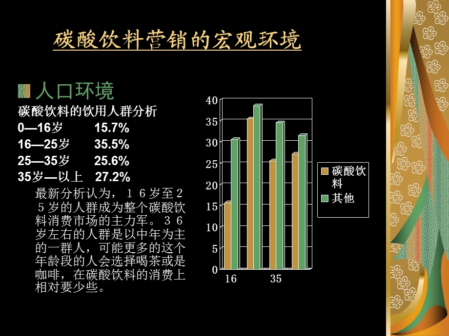 碳酸饮料的营销调研.ppt_第2页