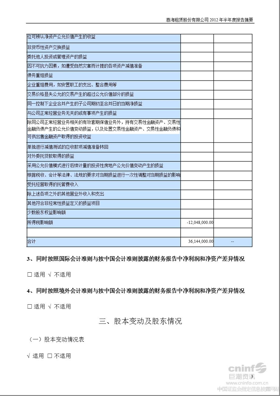 渤海租赁：半报告摘要.ppt_第3页