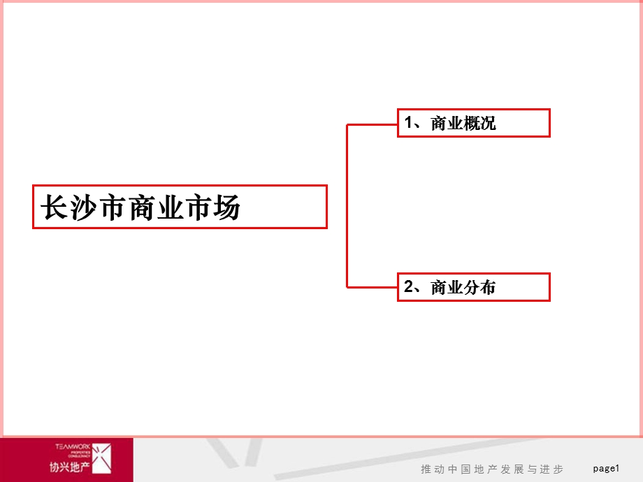 长沙商业地产市场调研分析报告.ppt_第1页