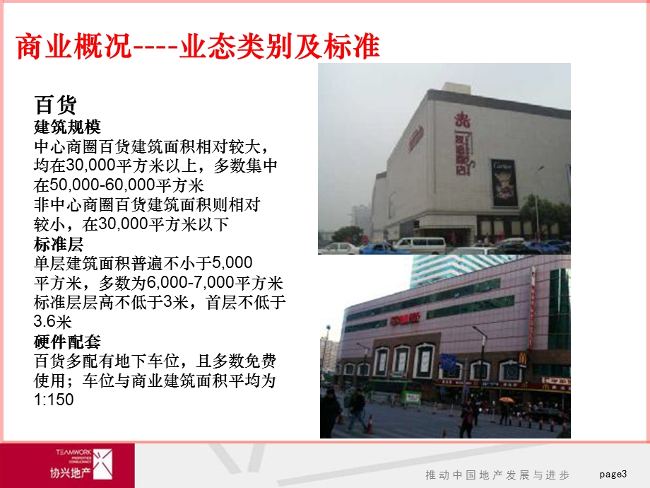 长沙商业地产市场调研分析报告.ppt_第3页