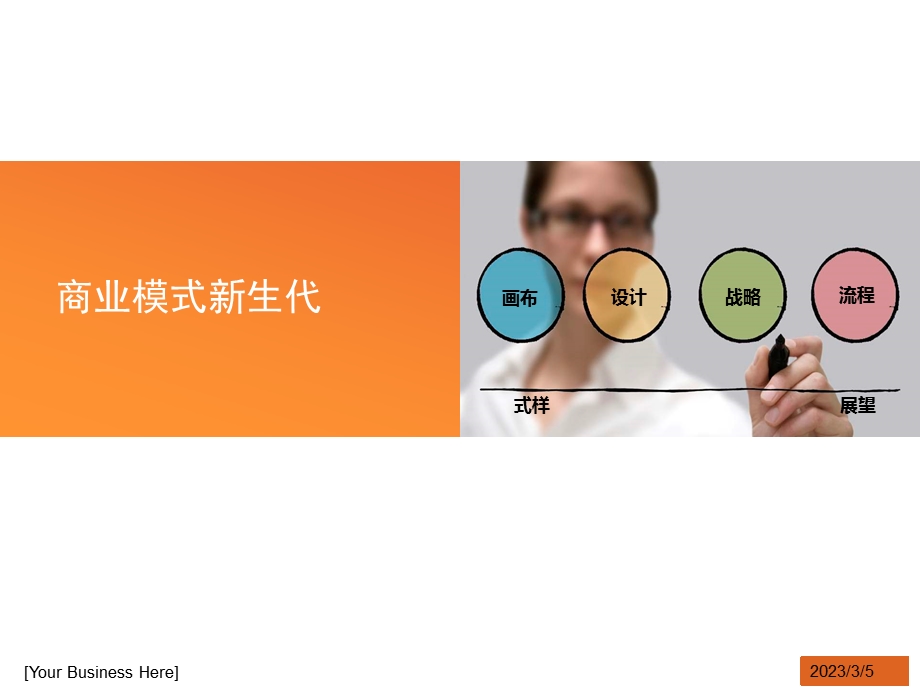 商业模式画布模板.ppt_第1页