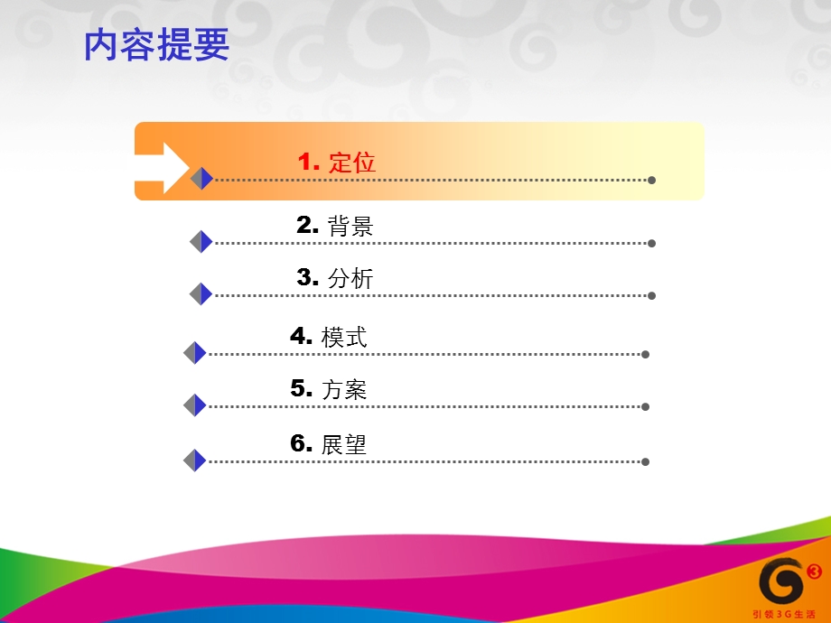 某移动校园卡汇报.ppt_第2页