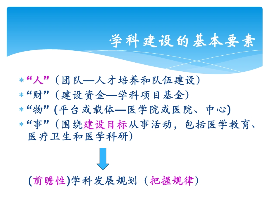 学科建设和人才培养专题讲座PPT.ppt_第2页