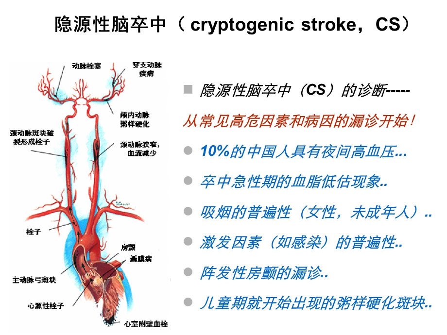 隐源性脑卒中的诊治策略.ppt_第3页