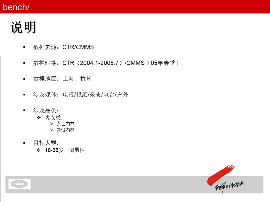 内衣品类广告投放及顾客分析.ppt_第2页