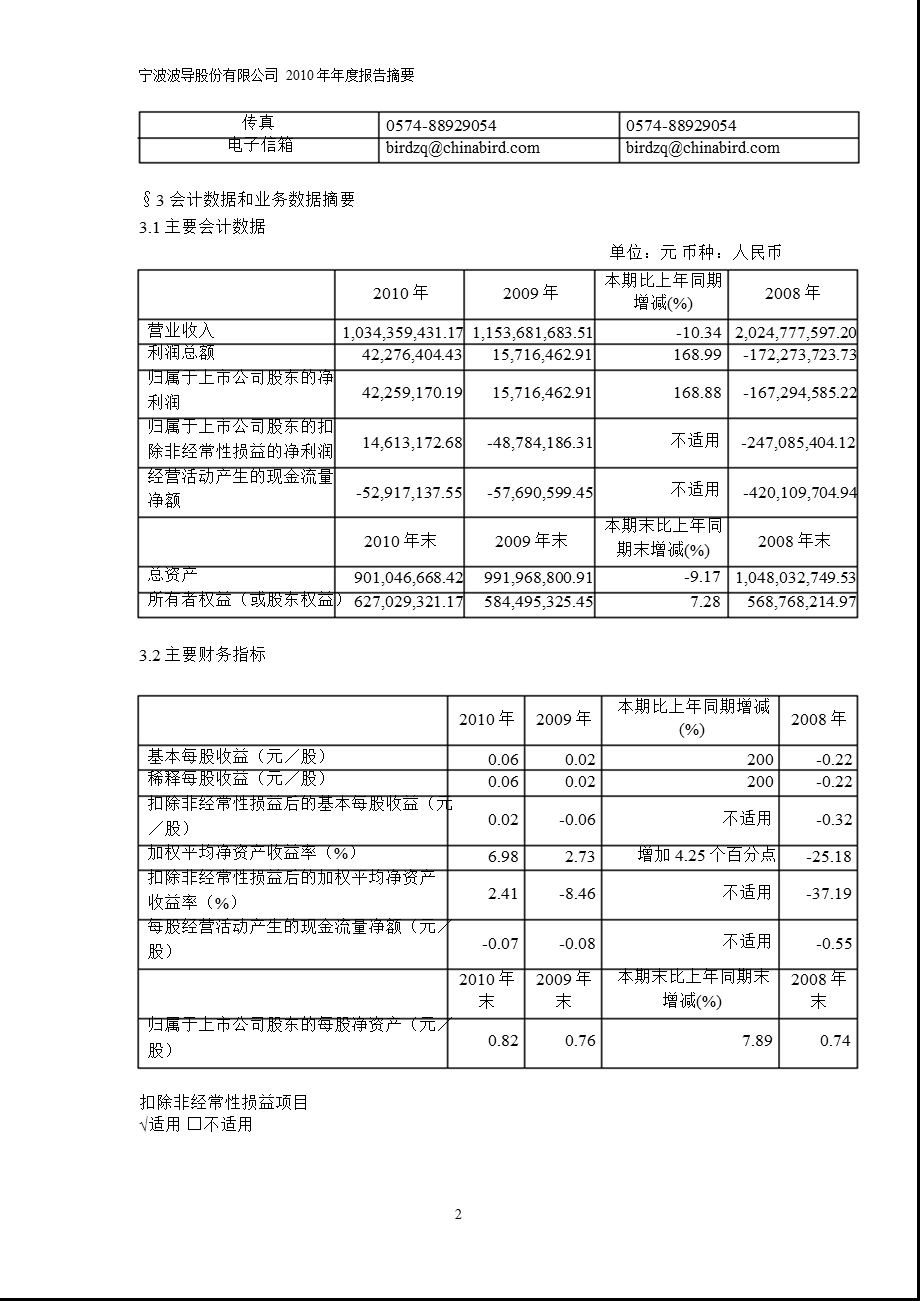 600130ST波导报摘要.ppt_第2页