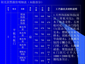 [资料]木做报价培训幻灯.ppt