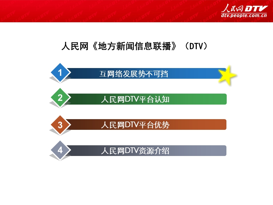 人民网DTV资源媒体推广方案.ppt_第2页