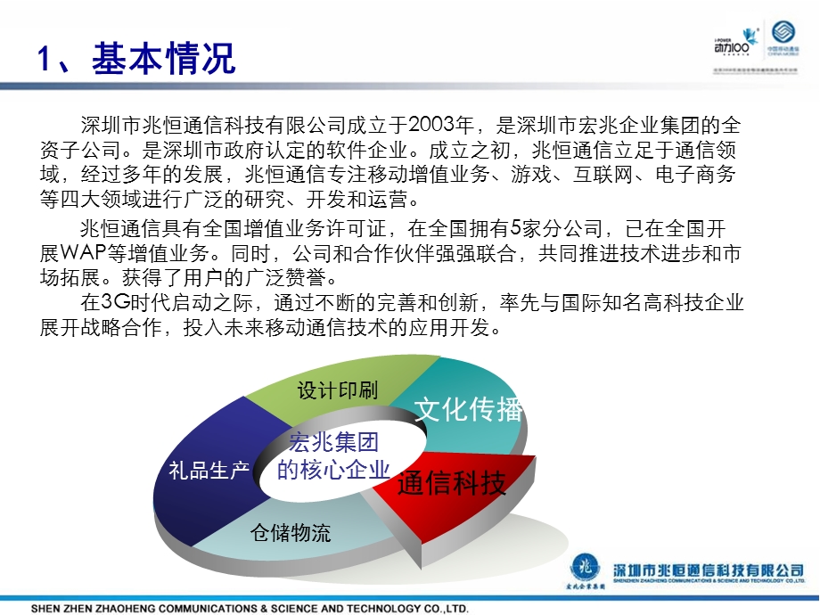 中国移动第四代营业厅体验厅建设解决方案.ppt_第3页