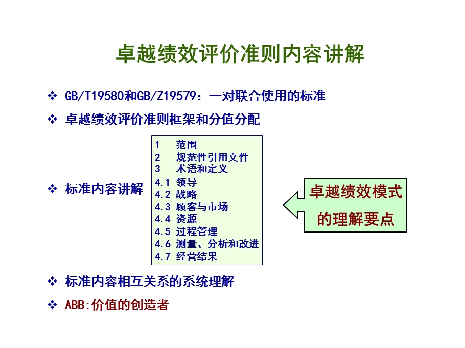 全国质量管理奖评审标准培训.ppt_第3页