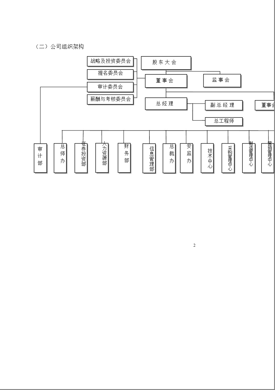 600496 精工钢构关于内部控制规范实施工作方案.ppt_第2页