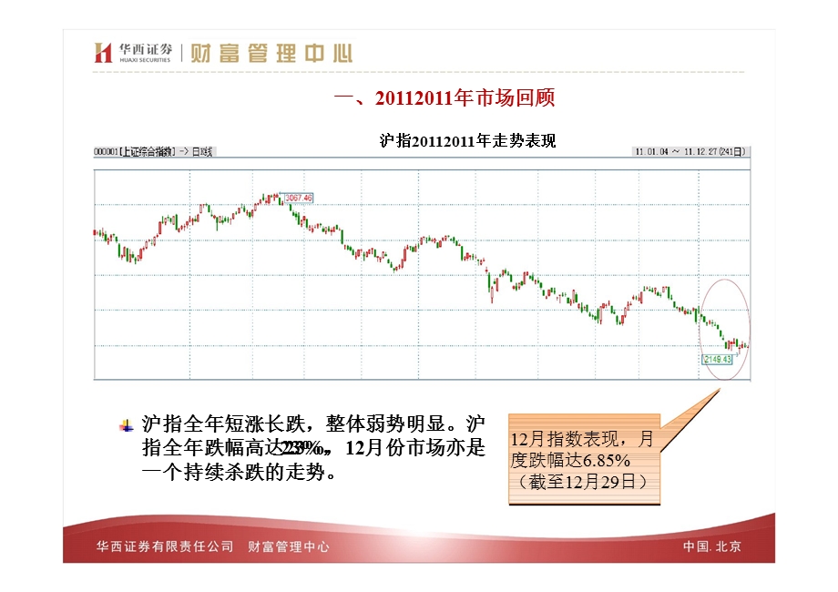 1230121月投资策略.ppt_第3页