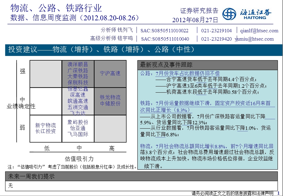 物流、公路、铁路行业数据、信息周度监测0828.ppt_第1页