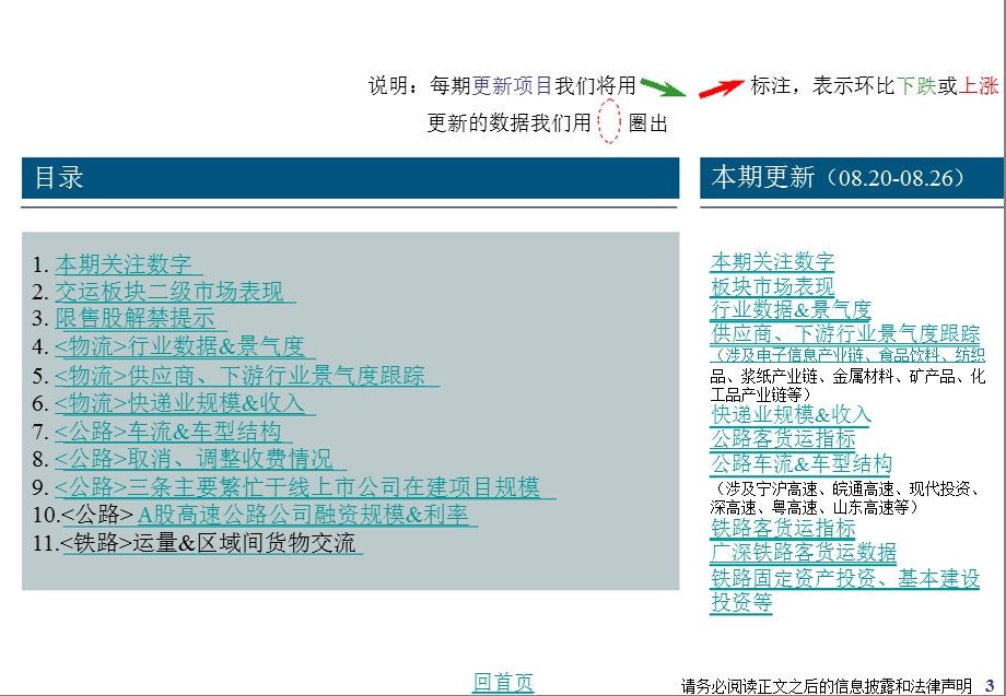 物流、公路、铁路行业数据、信息周度监测0828.ppt_第3页