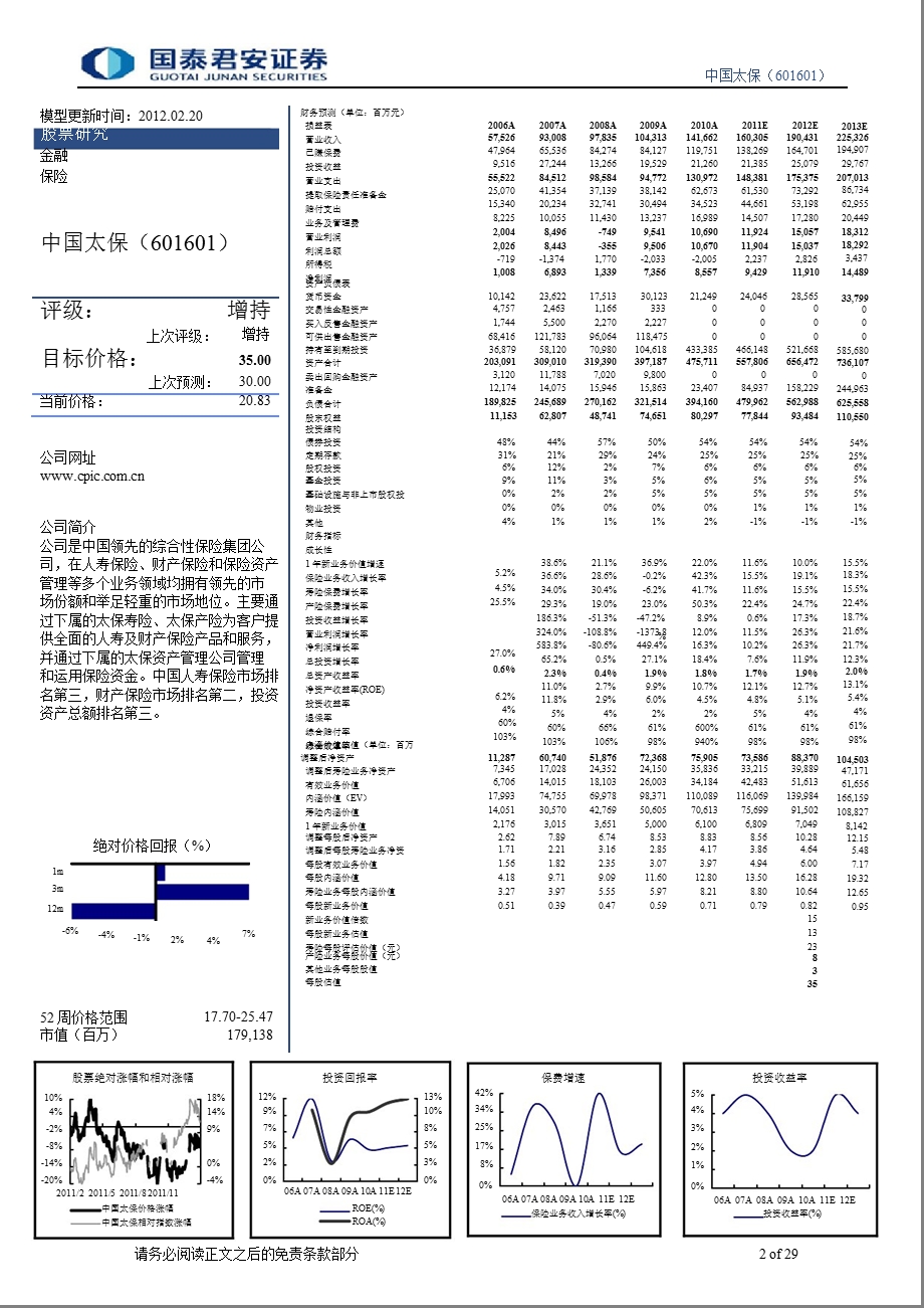 中国太保(601601)深度研究：大道中庸02201.ppt_第2页