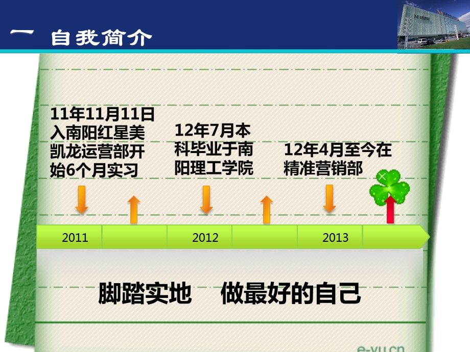 人才盘点ppt模板.ppt_第3页